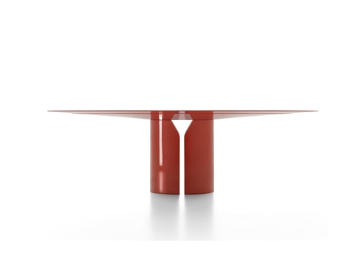 NVL TABLE